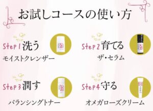 フルティア ザ・セラム「7日間お試しセット」の使い方
